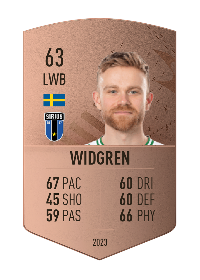 Player card image