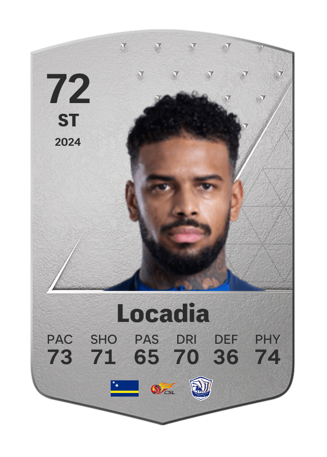 Player card image