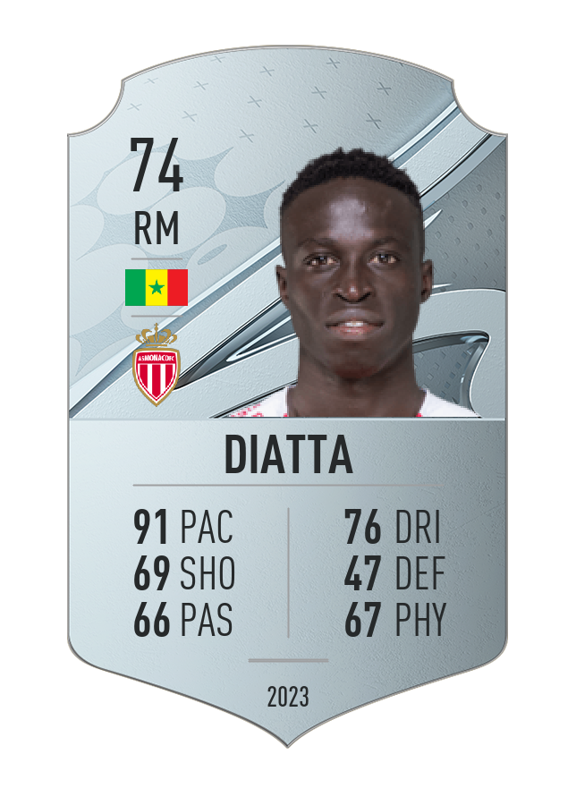 Player card image