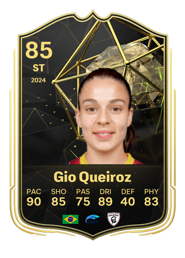 Player card image