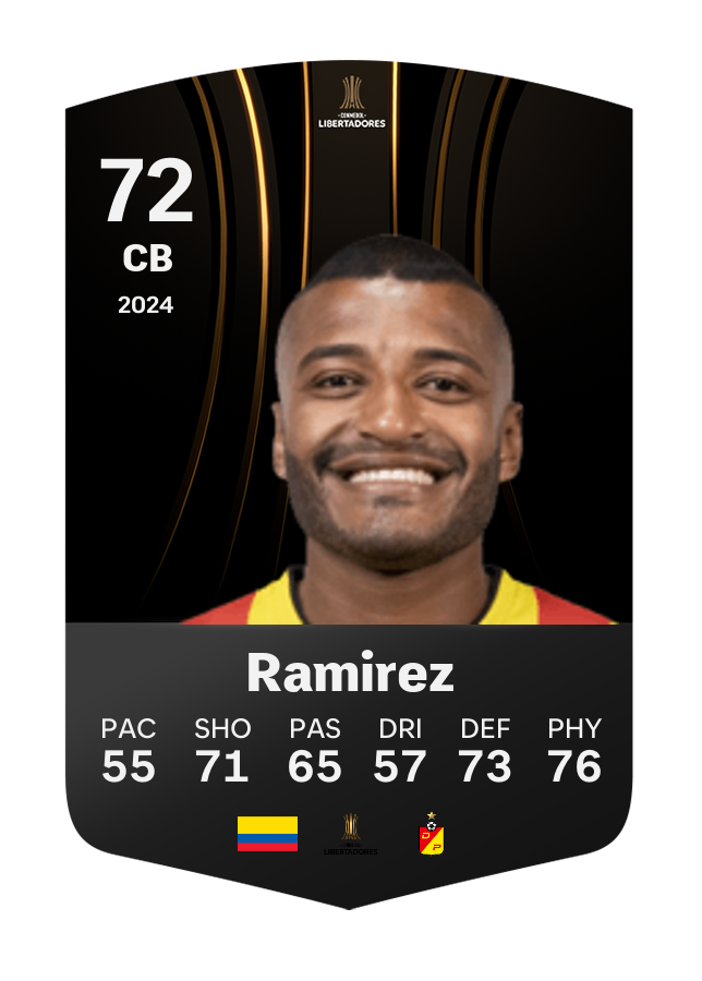 Player card image