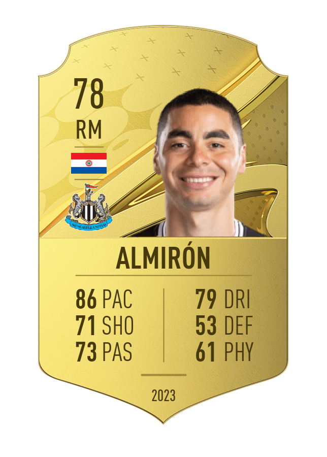 Player card image