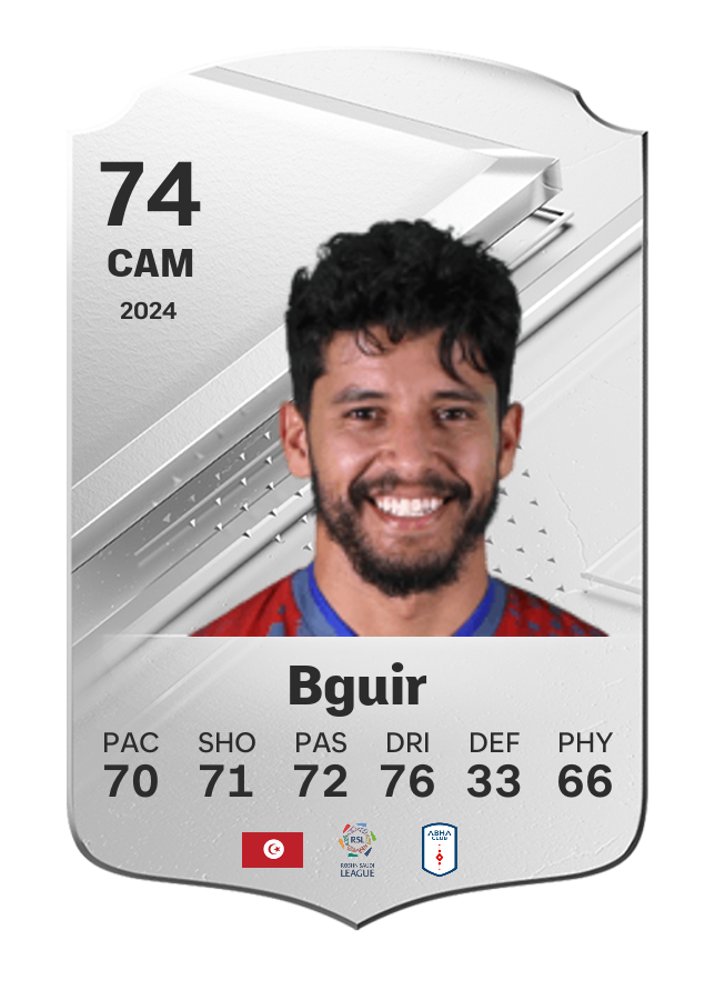 Player card image