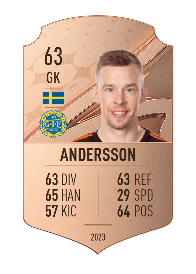 Player card image