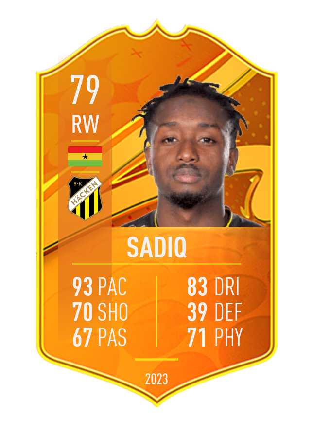 Player card image