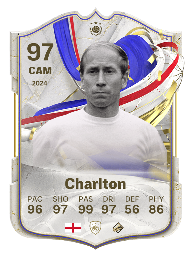 Player card image