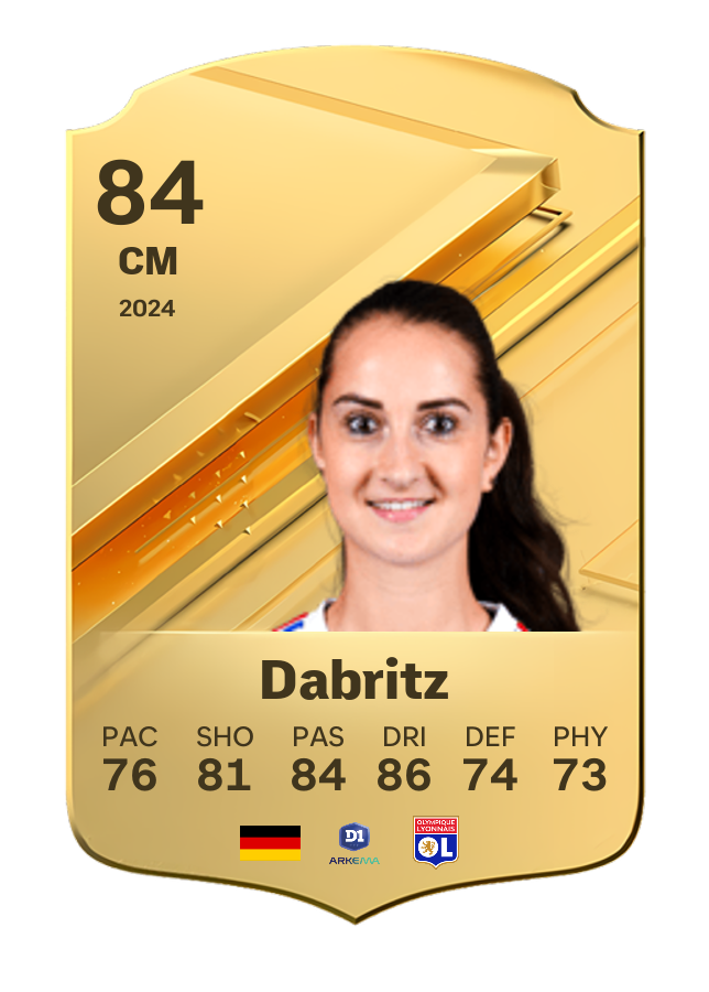 Player card image