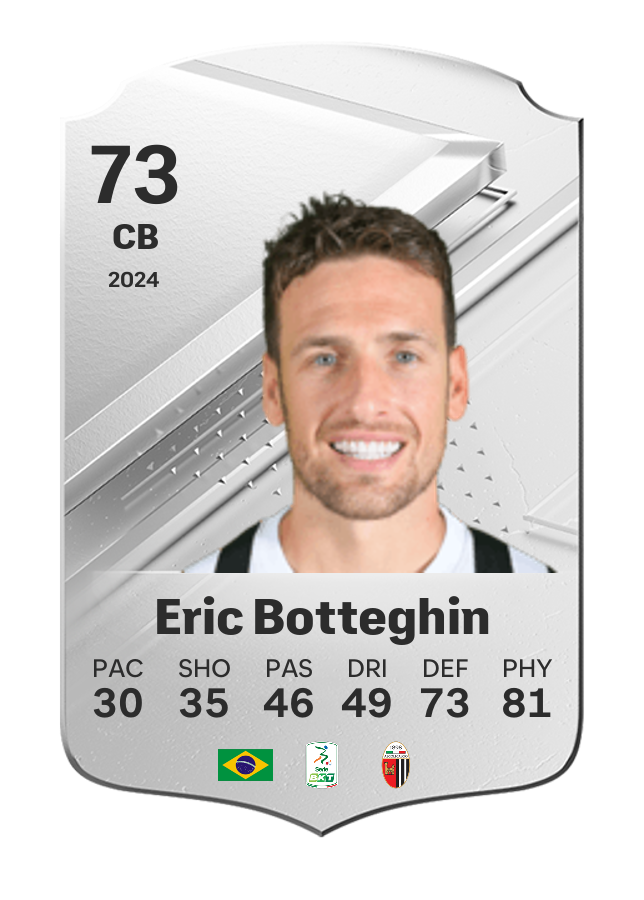 Player card image