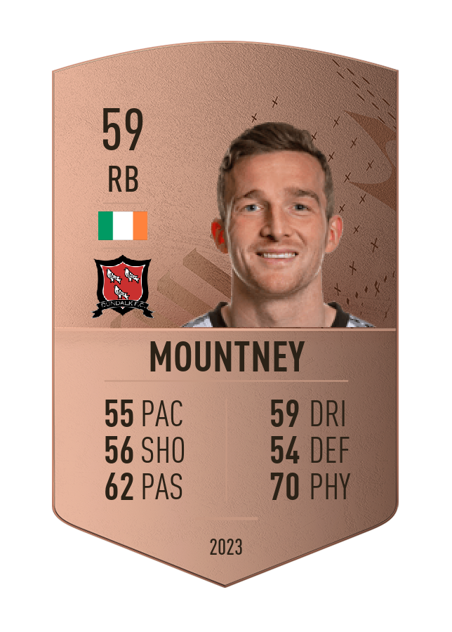 Player card image