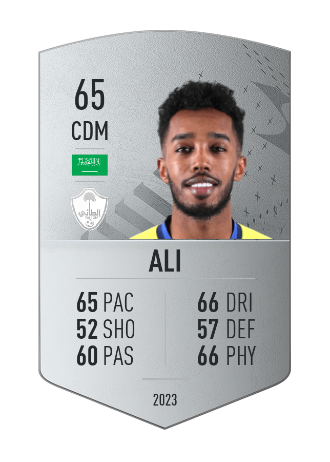 Player card image