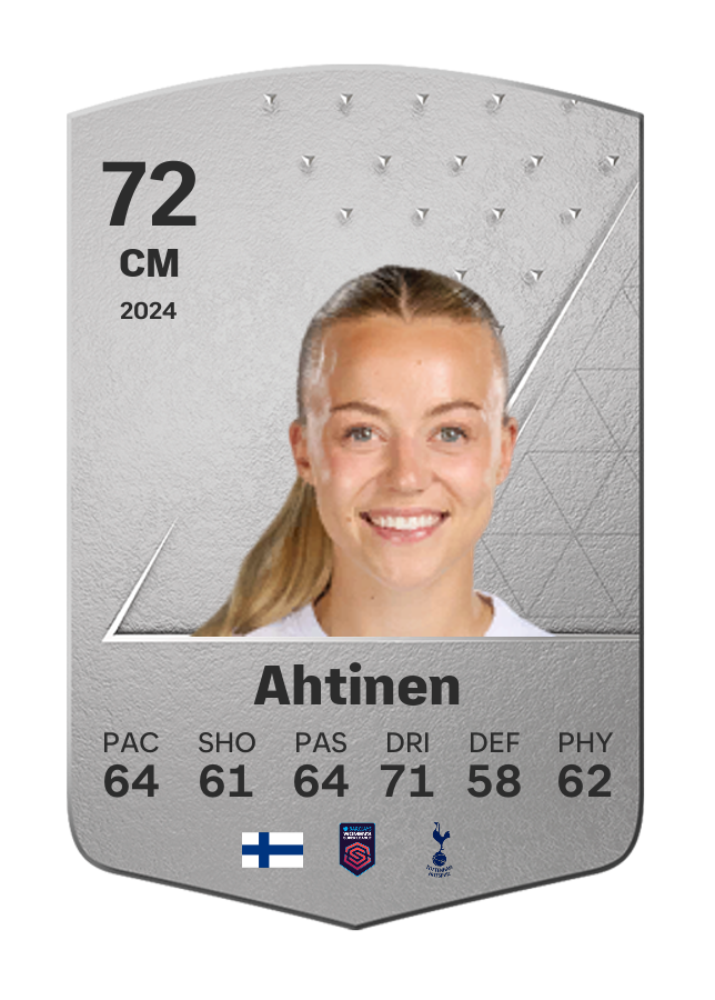 Player card image