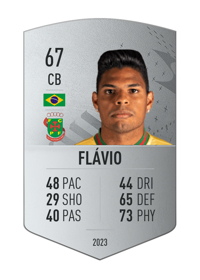 Player card image