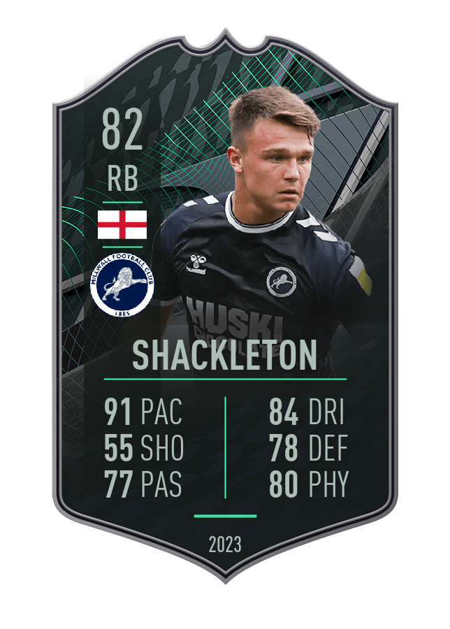 Player card image