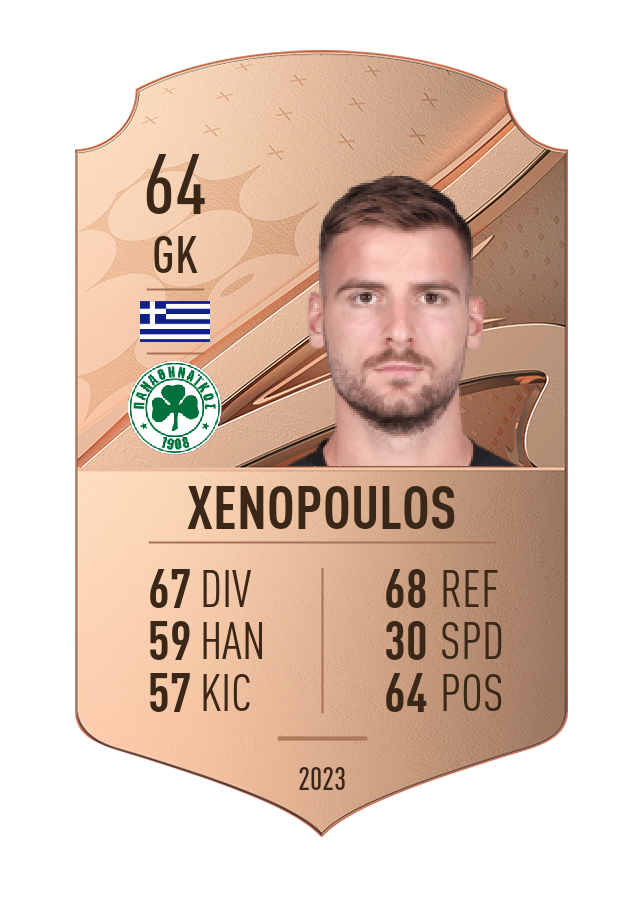 Player card image