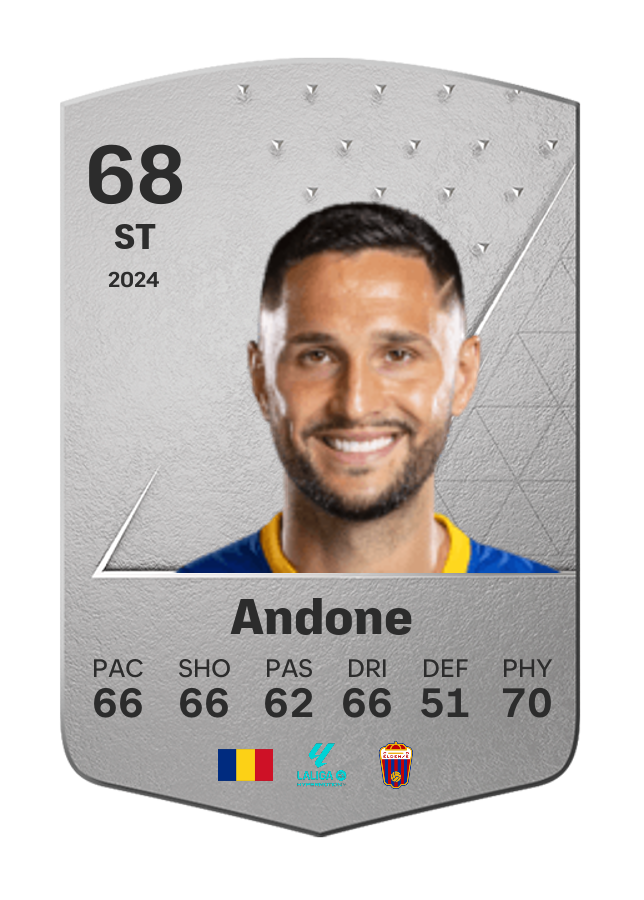 Player card image