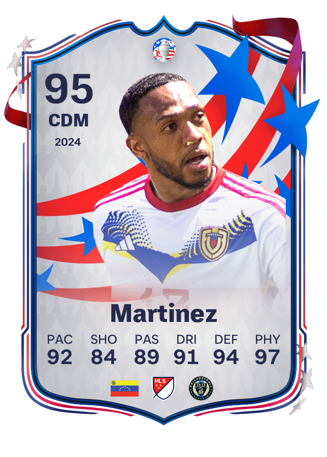 Player card image