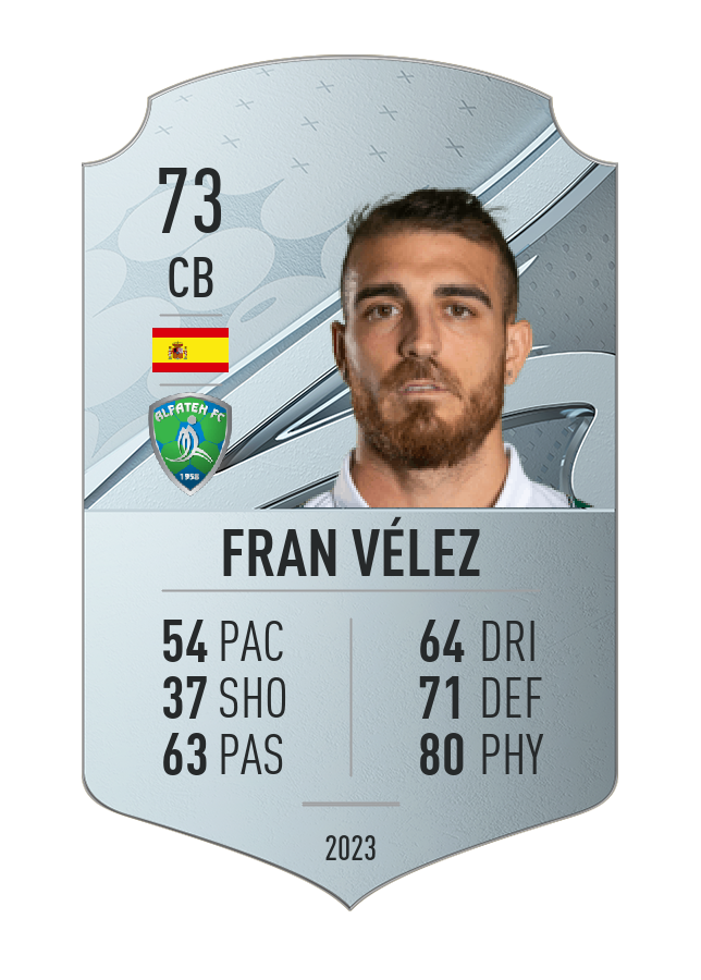 Player card image