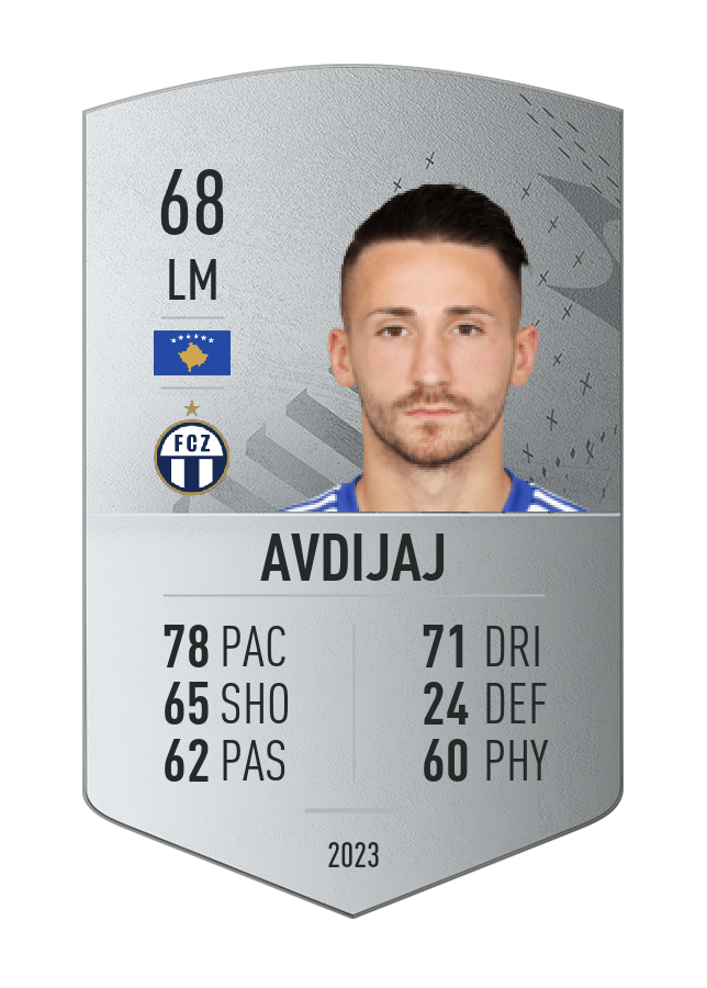 Player card image