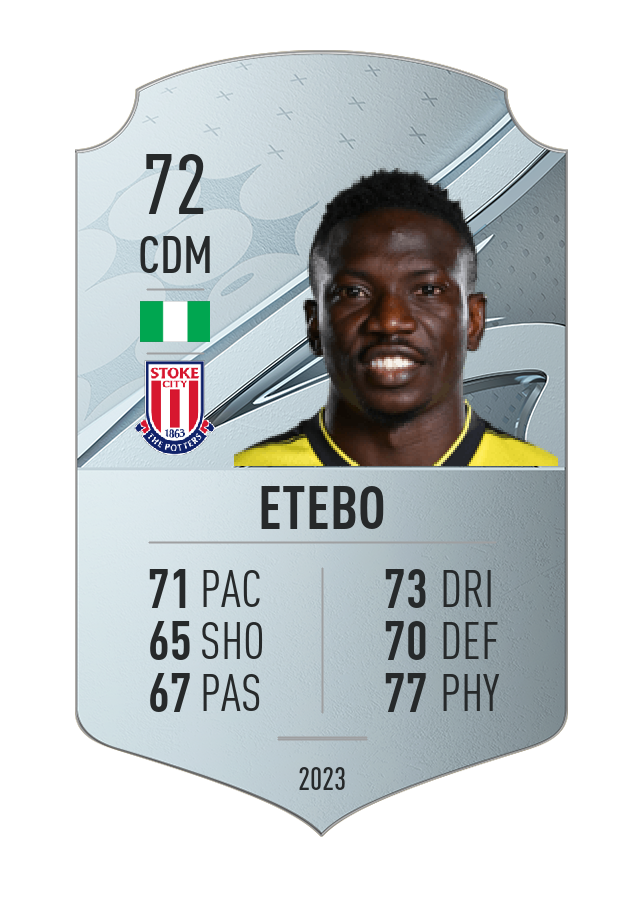 Player card image