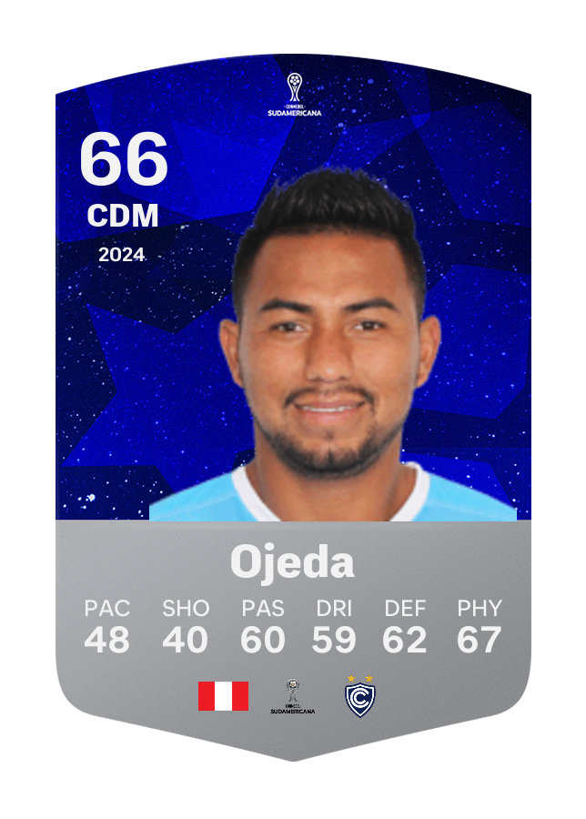 Player card image