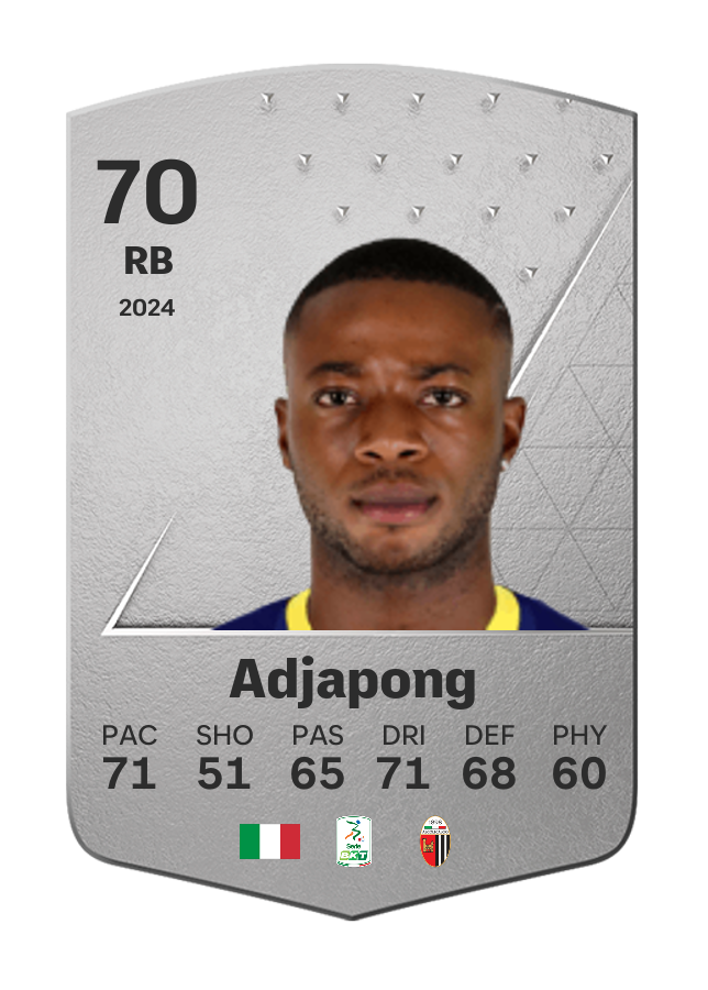 Player card image