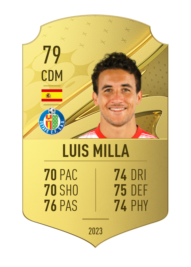 Player card image