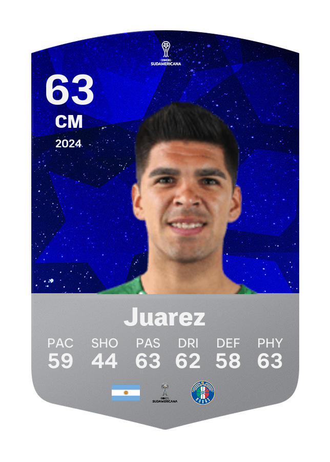 Player card image