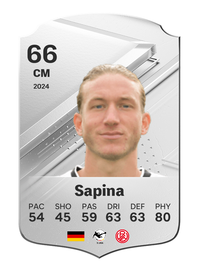 Player card image