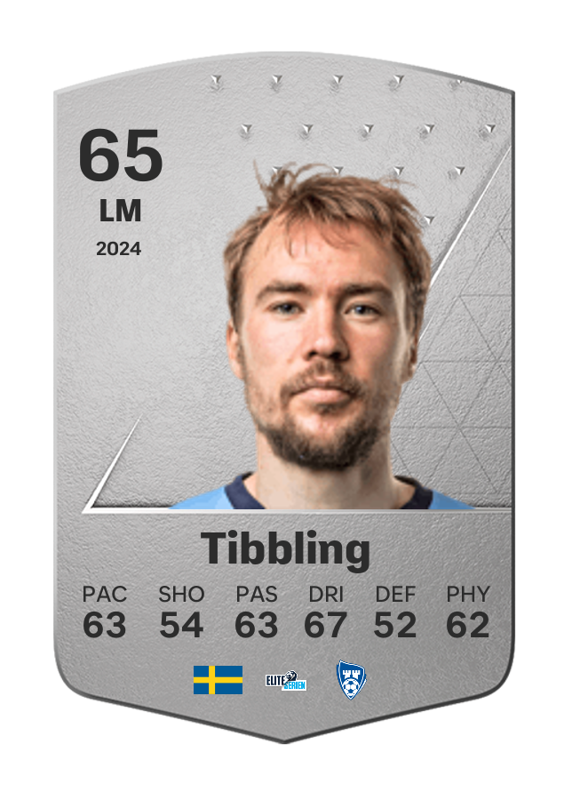 Player card image