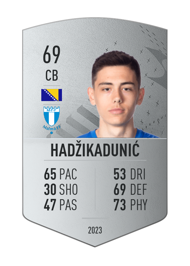 Player card image
