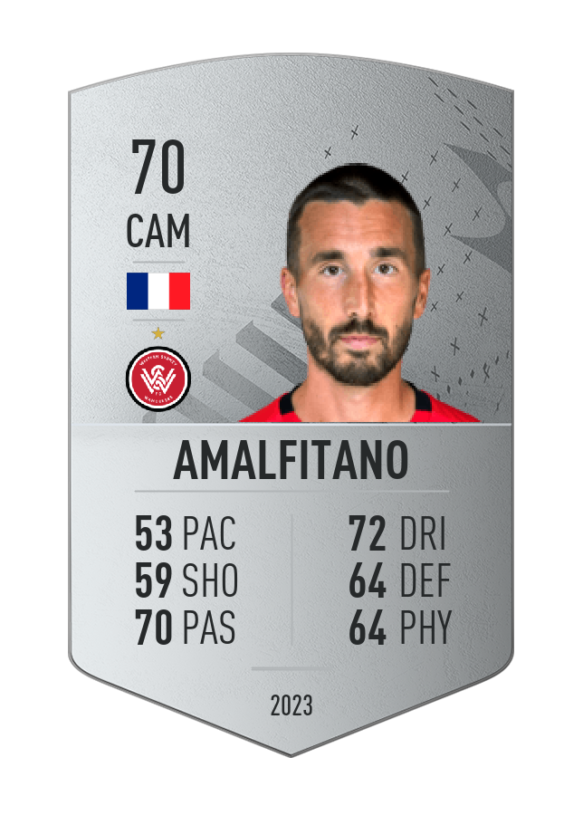 Player card image