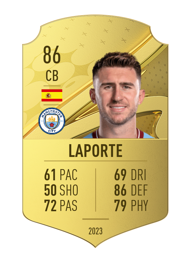 Player card image