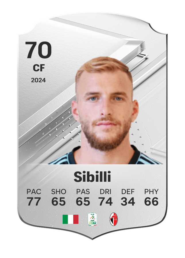 Player card image