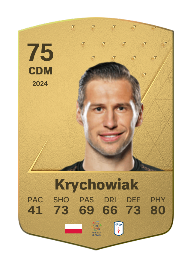 Player card image
