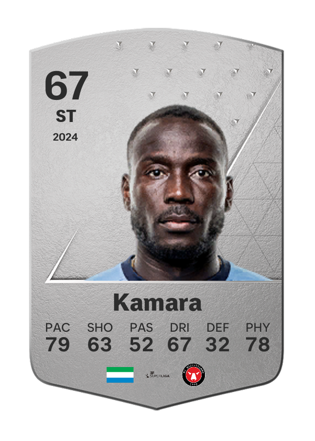 Player card image