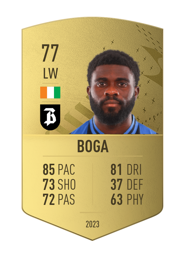 Player card image