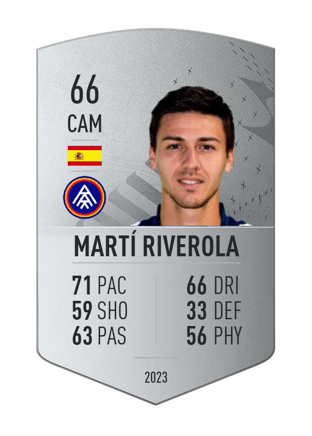 Player card image