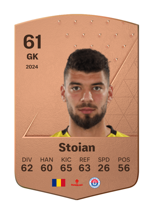 Player card image