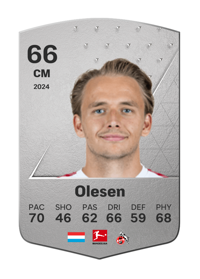 Player card image