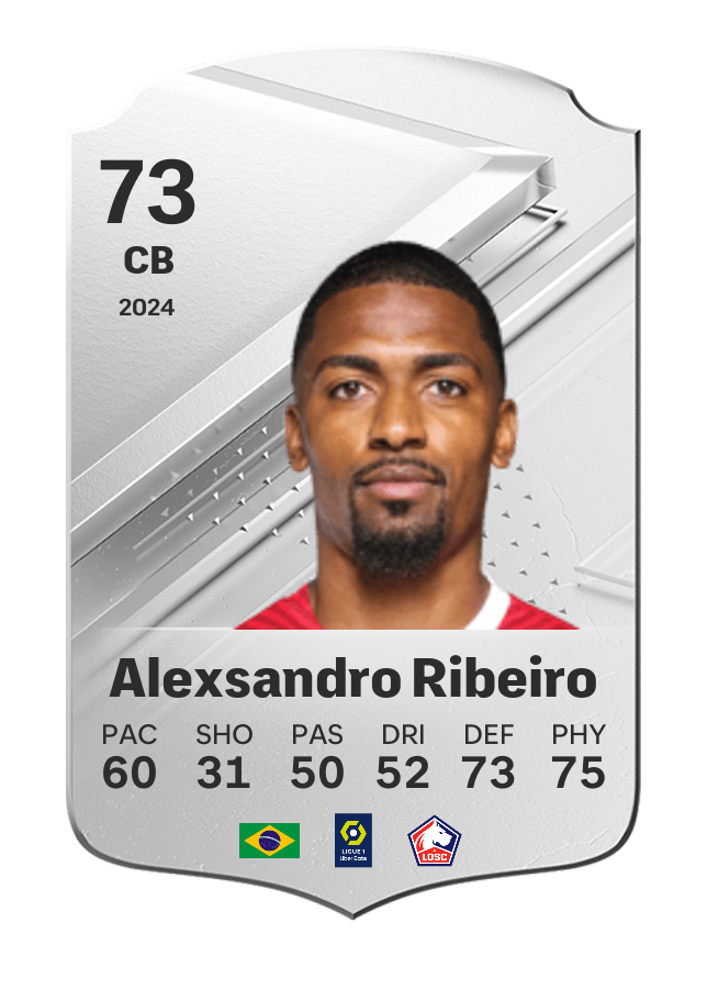 Player card image