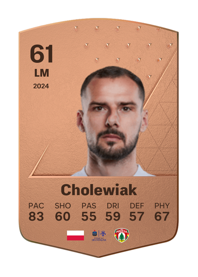 Player card image