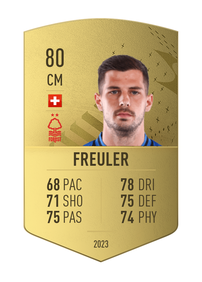 Player card image