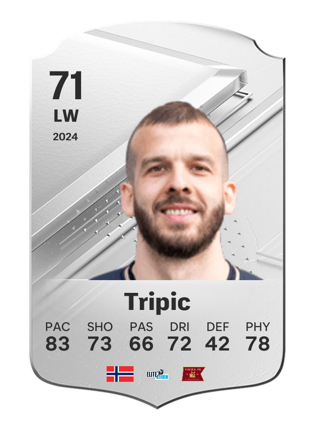 Player card image