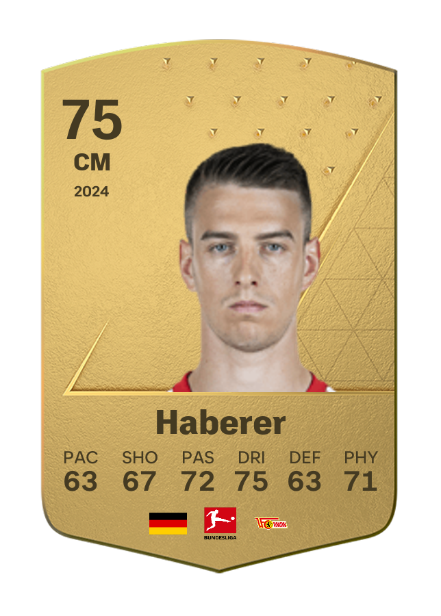 Player card image