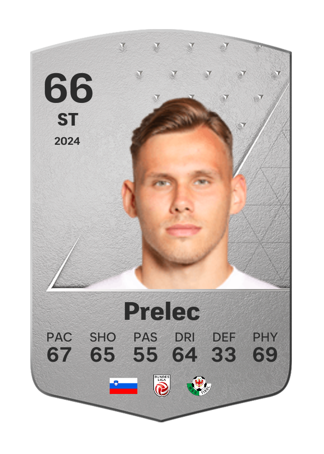 Player card image