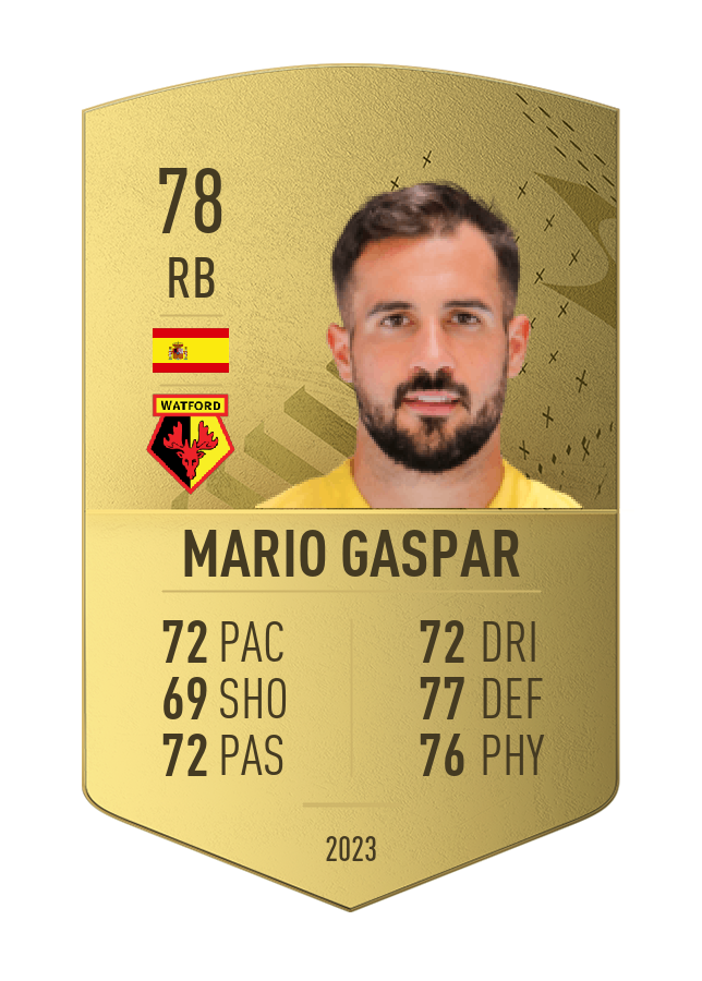 Player card image