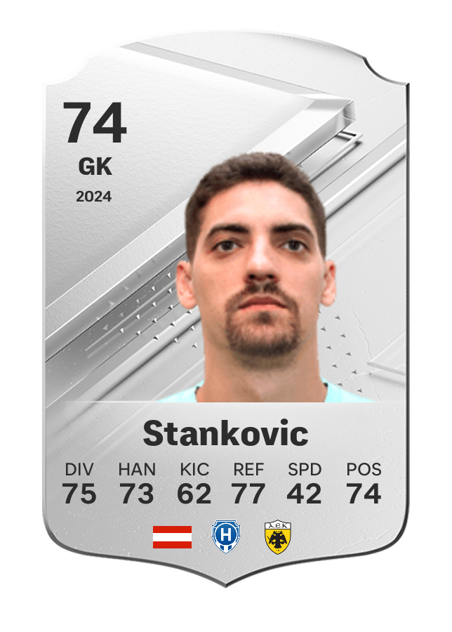 Player card image