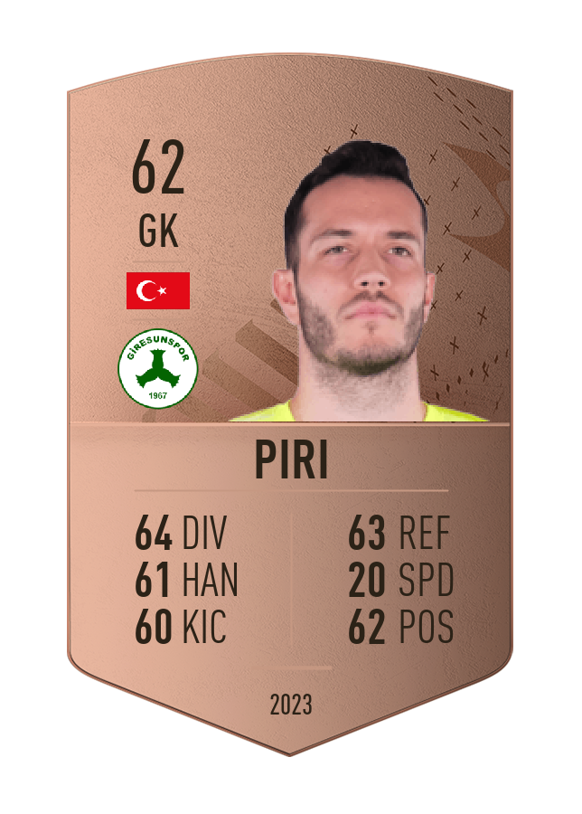 Player card image