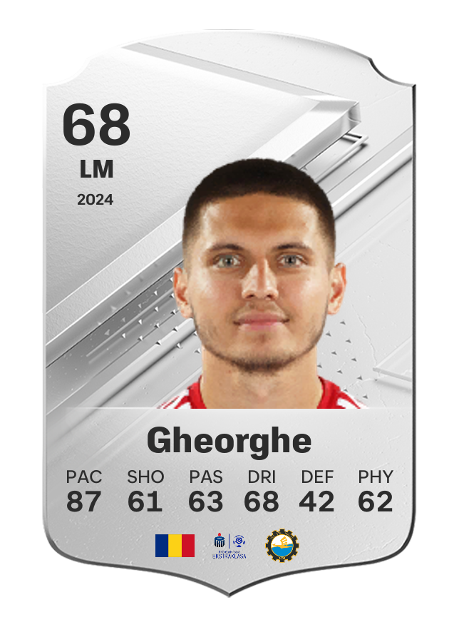 Player card image