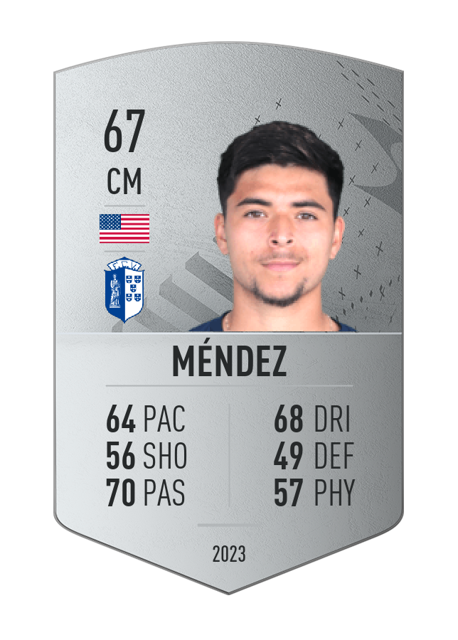 Player card image